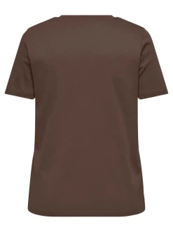 CARJEN Top