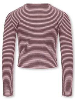 KOGPAMIA Top